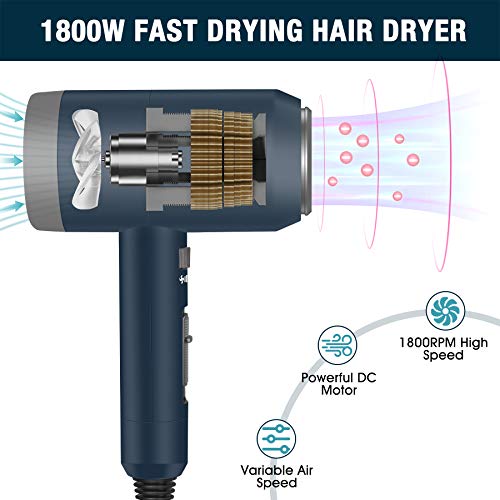 CONFU 1800W Hair Dryer, Ionic Hair Blow Dryer, Lightweight Hair Dryers with Cool Shot Button & Diffuser & Concentrator for Travel Salon Home Use, Dark Blue
