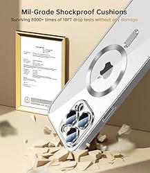 Waldeng for iPhone 15 Pro Case with Integrated