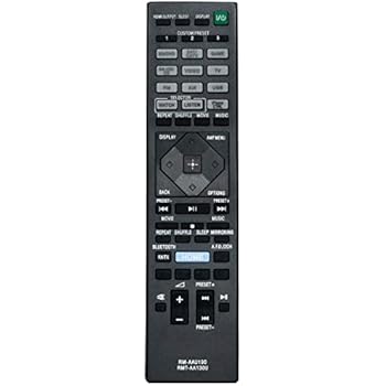 Amazon.com: RMT-AA130U RM-AAU190 Replace Remote Control Applicable for
