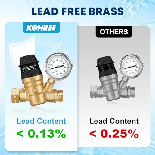 Kohree RV Water Pressure Regulator Valve, Adjustable Handle Brass Lead-Free RV Water Pressure Reducer with Gauge and 2 Inlet Screened Filters for RV Camper Travel Trailer Garden