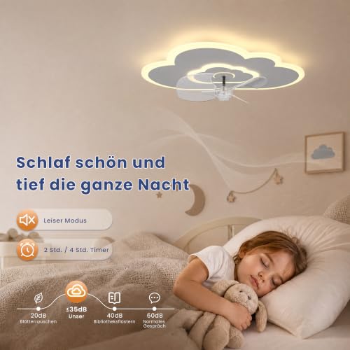 AOLED Ceiling Fan with Lighting LED Cloud Ceiling Light with Fan 6 Speeds Remote Control Quiet Dimmable Fan Ceiling Lamp for Bedroom Children's Room 50 W 50 cm