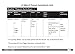 MRI Clinical Handbook: How To Scan MRI Exams