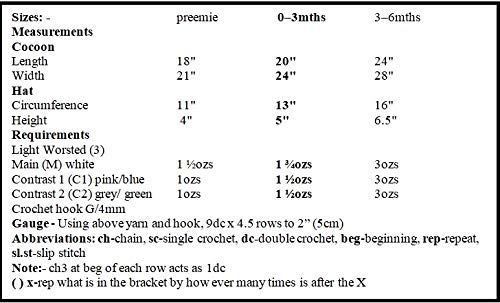 1 Crochet+Pattern+Cocoon+Granny+Stitch