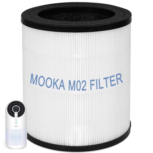 MOOKA Official Certified H13 True HEPA Air Filters Replacement Compatible with M02 Air Purifier, 3-stage Filtration, Captures Dust, Pollen, Smoke, Odors, and Pet Dander, 1 Pack