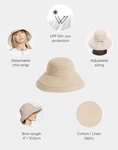 Solbari Holiday Sun Hat UPF50+ Packable UV Sun Protection Hats with Full Coverage Brim, Reversible