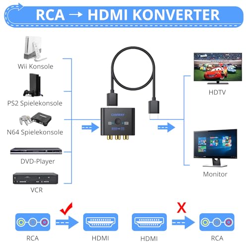 CAMWAY RCA to HDMI Adapter, 16:9/4:3 Conversion 1080P Composite CVBS AV RCA Video Audio Converter with 50 cm HDMI Cable, AV Adapter Supports PAL/NTSC for Wii/PS1/PS2/N64/Xbox/DVD/VCR