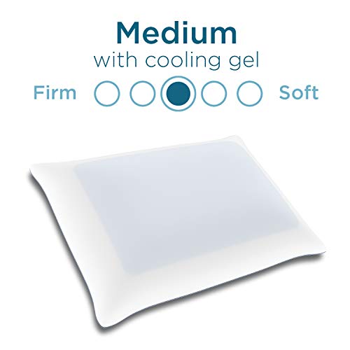 TempurPedic TEMPURCloud Breeze Dual Cooling Pillow, King & Symphony