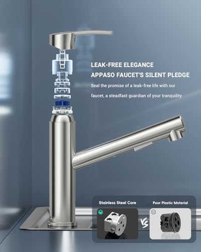 APPASO Kitchen Faucet, Brushed Nickel Kitchen Mixer Tap with Pull Down Sprayer 2 Modes, Single Handle Low Arch Bar Sink Faucet 1 Hole, S304 Stainless Steel No Rust