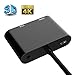 HDMI to VGA, HDMI to HDMI,GANA Active HDMI to HDMI VGA Video Converter Adapter with 3.5mm Audio Jack HDMI Adapter Converter for Tablets,Smartphones,Ultrabooks,Cameras and Camcorders -Black