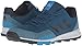 Adidas Outdoor Men's Tivid Hiking Shoe