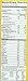 Post Honeycomb Cereal, 12.5-Ounce Boxes (Pack of 4)