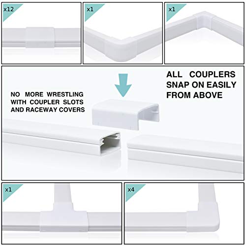 Cable Management On-Wall Raceway Kit, Easy Install, 200" Total w/19 Couplers, Covers Your Whole Project- Saves You Money, Conceal and Organize Cables & Wires Around Your Home, Office, TV - Thumbnail 3