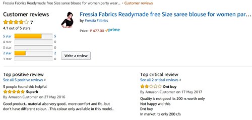 4 Fressia+Fabrics+Readymade+saree+blouse