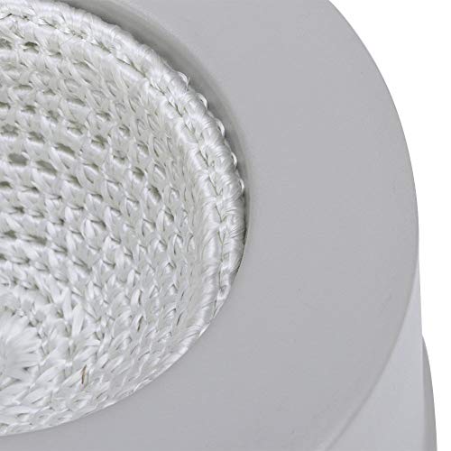 Heating Mantle 250ml Heating Mantle 220v, Max 450℃(842℉), Lab Heating Mantle for Liquid Heating and Stirring (US Plug)