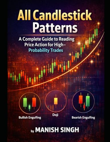 all candlestick patterns