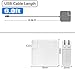 MANCASSY 61W USB Type C Adapter Charger, Compatible with MacBook Pro 13 inch, 12 inch, MacBook Pro Charger, MacBook Charger USB C, MacBook Air Charger, Laptop Charger, Samsung.