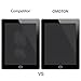 OMOTON iPad 2/3/4 Glass Screen Protector - Tempered Glass with [2.5D Round Edge] [9H Hardness] [Crystal Clear] [Scratch Resist] [No-Bubble]