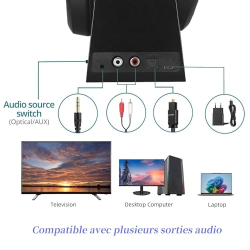 Wireless TV Headset for Seniors with Big Buttons, 15 Hours Battery Life & 0 Delay, Charging Station by Transmitter 2.4 GHz, Bluetooth Over-Ear, for Most TV, Optical-Compatible (TOSLINK)/RCA/3.5 mm