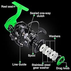 Sougayilang Spinning Fishing Reel, 5.2:1 High Speed