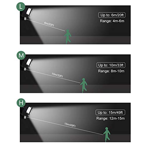 Glorious-LITE 3500LM Motion Sensor Light Outdoor, 39W LED Motion Security Light, 6000K, IP65 Waterproof, Adjustable 3 Head Motion Flood Lights for Entryways, Stairs, Yard, Front Door and Garage - Thumbnail 3