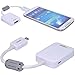 WOPRO MHL Adapter for TV, MHL Micro USB to HDMI 1080P HDTV Adapter Cable, Connector Hi-Speed Convertor for Samsung Galaxy S3/S4/S5/Note 3