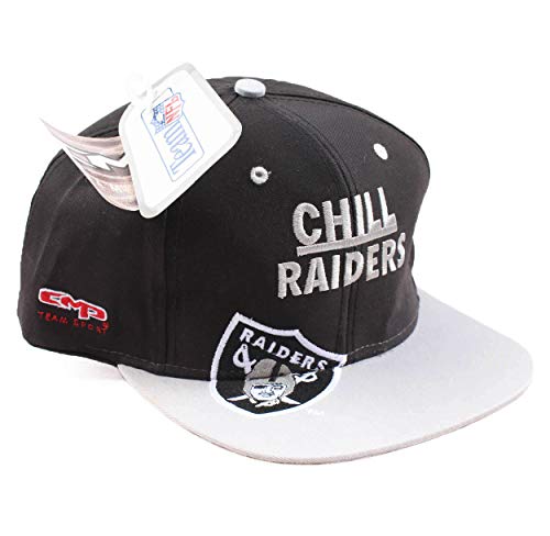 la caps online india