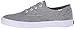 Keds Women's Triumph Nylon Fashion Sneaker