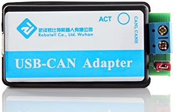 analizador precios amazon