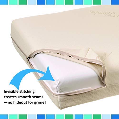 Moonlight Slumber Mini Crib Mattress 5" Dual Firmness: Baby Bluebird Waterproof Portable Crib & Toddler Bed Mattress : Cool Gel Memory Foam + Removable Plush Cotton Cover. Hand Made in USA (38x24x5)