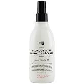Calura Express Blowout Mist by Oligo Professional | Heat Protectant for Hair with Osmosis Complex Technology | Mineral Infused Heat Protectant Spray for Hair | Sulfate Free Hair Heat Protectant, 8.5oz