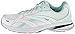 Ryka Women's Radiant Plus Walking Shoe