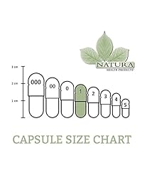 Natura Productos de salud – botanabol – Fórmula herbal Builds, resistencia, y optimiza el...