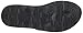 Teva Women's Diversao Flip-Flop