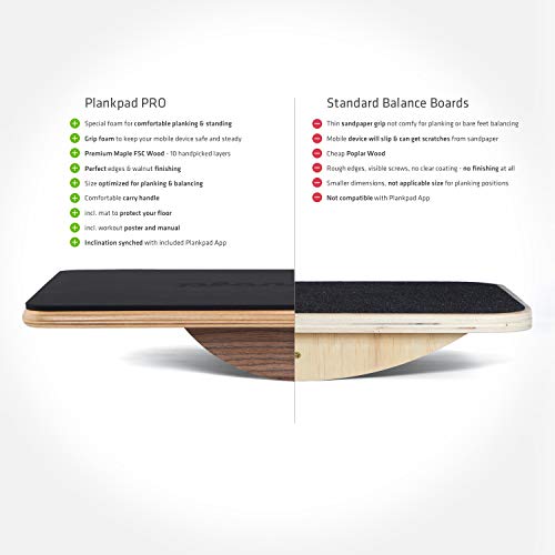 Plankpad PRO Plank & Balance Board, Get fit while Playing Games