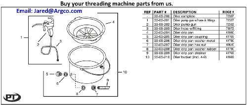 PT 418 Oil Bucket fits RIDGID Oiler ® 72337 300 535 600 700 - Thumbnail 2