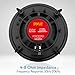 Pyle PDIC81RDBK, 8” Ceiling Wall Mount Speakers – Pair of 2-Way Midbass Woofer Speaker 1/2” Polymer Dome Tweeter Flush Design w/ 50Hz – 20kHz Frequency Response & 250 Watts Peak Easy Installationthumb 1
