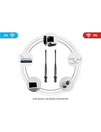 2X WiFi Antenna 8dBi 2.4Ghz 5Ghz 5.8Ghz Dual Band RP SMA Universal Connector for Router, PC Desktop, USB Adapter, PCie Cards, IP Camera, Drone and PS4 Build, Wireless Range Extender