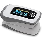 MeasuPro Instant Read Digital Pulse Oximeter, Oxygen Sensor and Pulse Rate Monitor with Alarm Setting, Color OLED Display and Carry Case, CE, FDA Approved