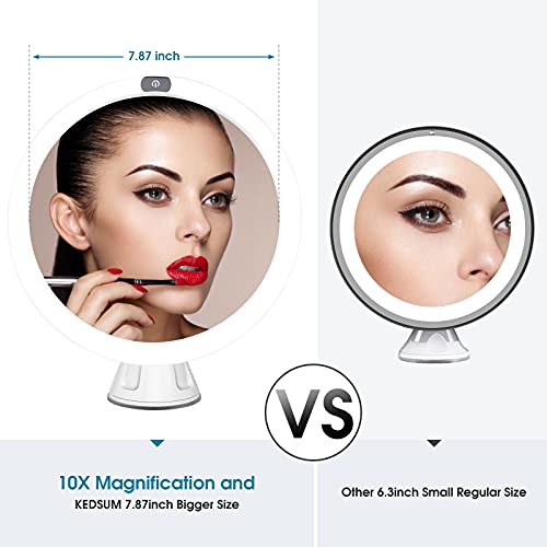 KEDSUM Upgraded 9" Rechargeable 10x Magnifying Makeup Mirror with