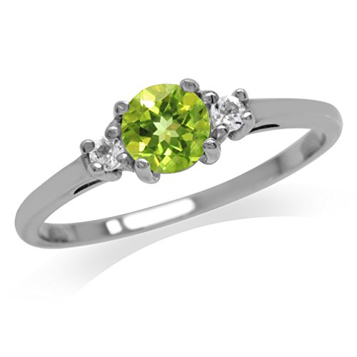 Best August Birthstone Rings For Men and Women