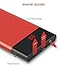 Slim Power Bank 10000mAh, Pisen Dual-USB Output Portable Charger, Compact External Battery Pack 2.4A Fast Charge with LED Display for iPhone, Samsung Galaxy and More (Red)