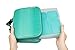 Bentology Lunch Bag and Box Set for Girls - Includes Insulated Sleeve with Handle, Bento Box, 5 Containers and Ice Pack - Turquoise