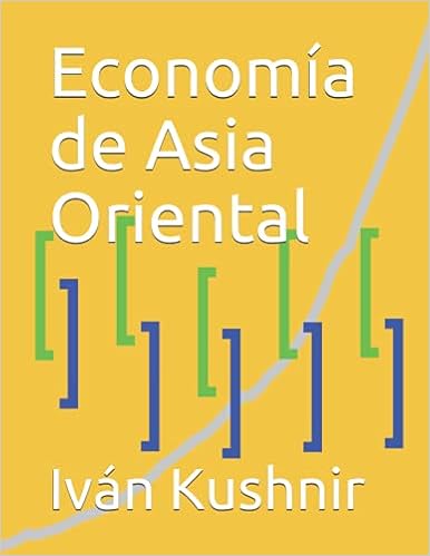 Economía de Asia Oriental