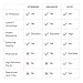 Revant Replacement Lenses for Oakley Holbrook sunglasses, UV Protection, Anti-Scratch and Impact Resistant, Polarized Black Chrome Mirrored