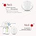 BTshine Breast Pump Double Electric - Breastfeeding Massager USB Suction Milk Pump Rechargeable, Hospital Grade for Mom's Comfort for Travel (A)