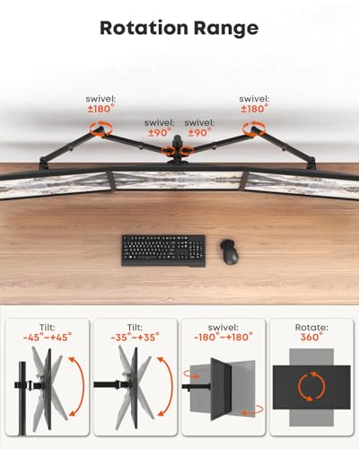 Triple Monitor Mount,3 Monitor Desk Mount Fits 13-27 inch Screens,Triple Monitor Stand Fully Adjustable with Cable Management,10kg Weight Capacity per Arm,VESA 75/100mm