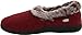Acorn Women's Chinchilla Collar