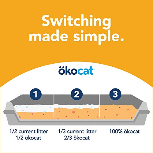 okocat featherweight litter