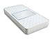 Inspire White Disposable Underpads for Incontinence Bed Pads or Chair Pads | Incontinence Pads for Potty Training Pee Pads for Babies and Elderly | Puppy Pads Pee Pads for Dogs (150, 23