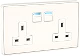 Lightwave LP42WHMK2 Smart Socket Energy Monitor 3000W Alexa Google HomeKit view 2